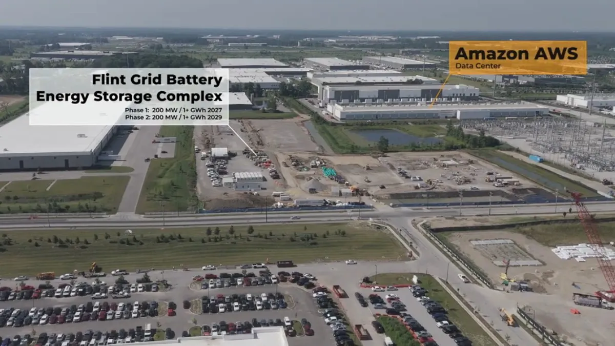 The PJM grid’s largest battery is now under construction in Ohio - COWIN industry news